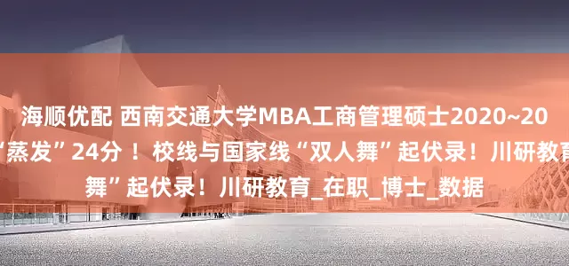 海顺优配 西南交通大学MBA工商管理硕士2020~2025 六年间复试线“蒸发”24分 ！校线与国家线“双人舞”起伏录！川研教育_在职_博士_数据
